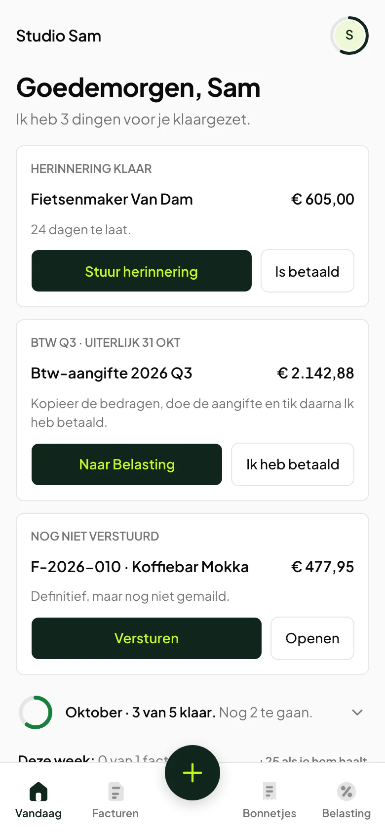 Het scherm Vandaag in de app: Goedemorgen, Sam. Drie dingen klaargezet: een herinnering voor een factuur die te laat is, de btw van het derde kwartaal (€ 2.142,88, uiterlijk 31 oktober) en een factuur die nog verstuurd moet worden. Oktober: 3 van 5 klaar.